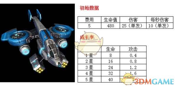 如何看待巴特勒在勇士和火箭 G2 比赛中意外受伤，需要多长时间能重新上场？